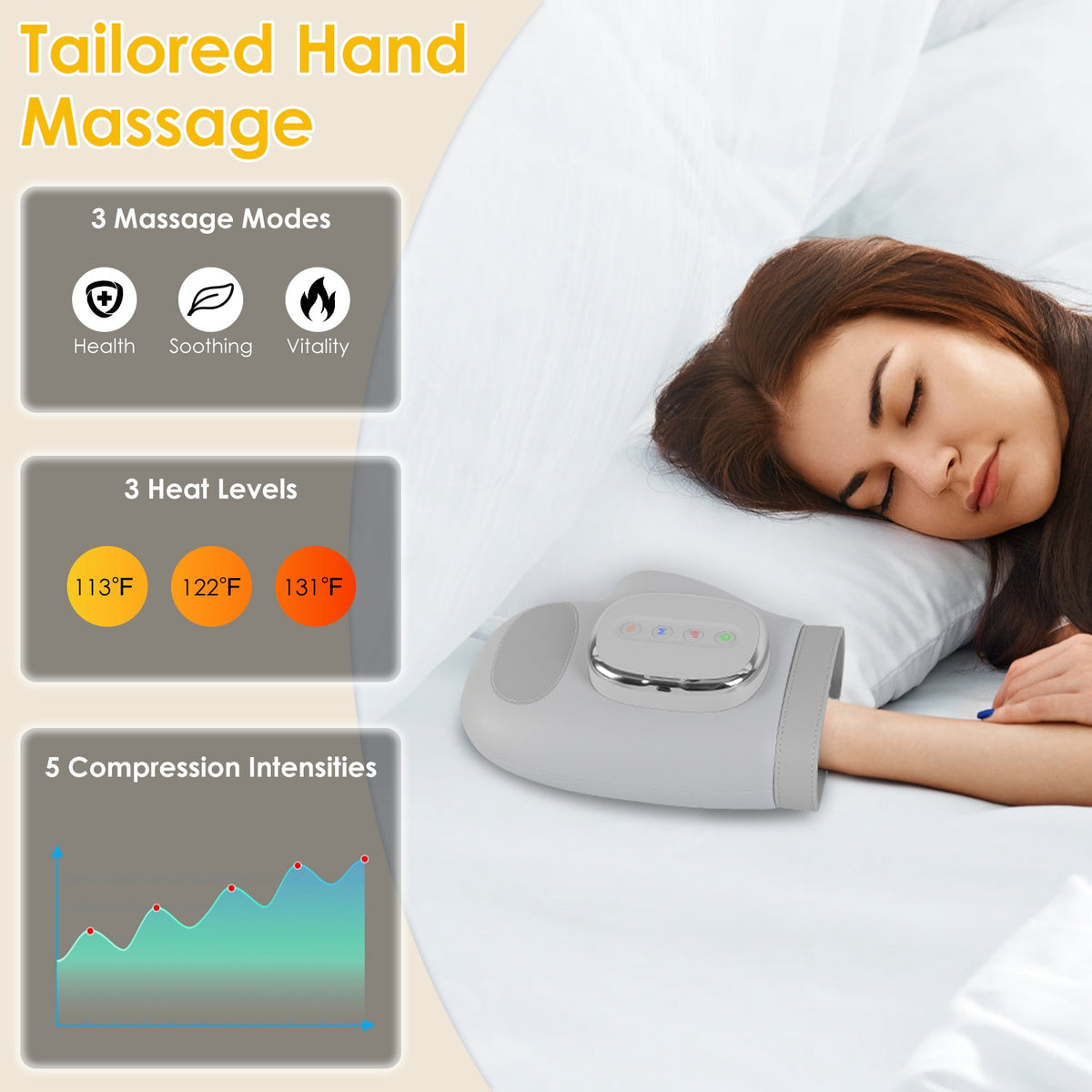 Smart Hand Massager with Heat & Air Compression