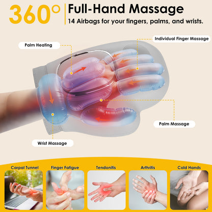 Smart Hand Massager with Heat & Air Compression