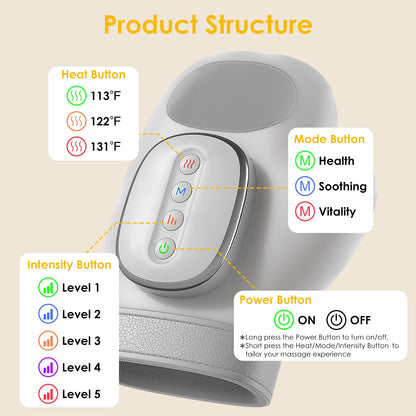 Smart Hand Massager with Heat & Air Compression