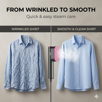 Portable Handheld Steam Iron